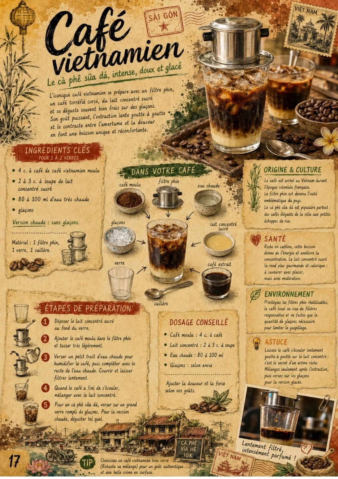 Café vietnamien glacé (cà phê sữa đá)