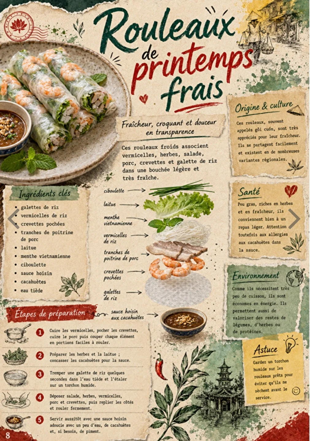 Rouleaux de printemps frais