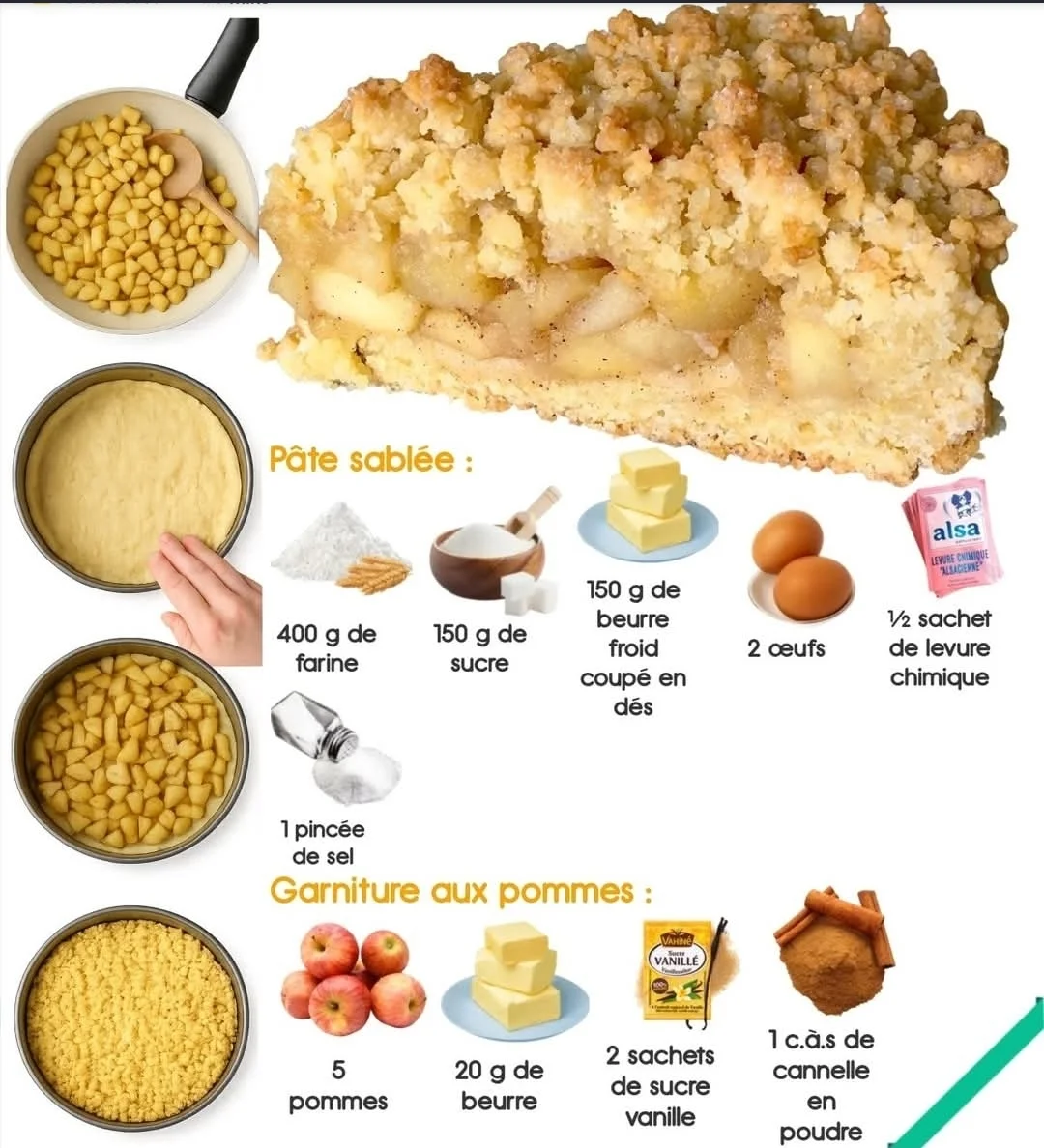 Sbriciolata aux pommes