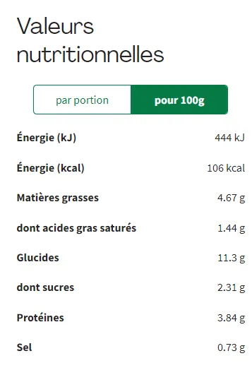 Boulgour fraîcheur façon pilaf à la libanaise