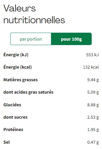 Velouté rougeoyant thaï au lait de coco