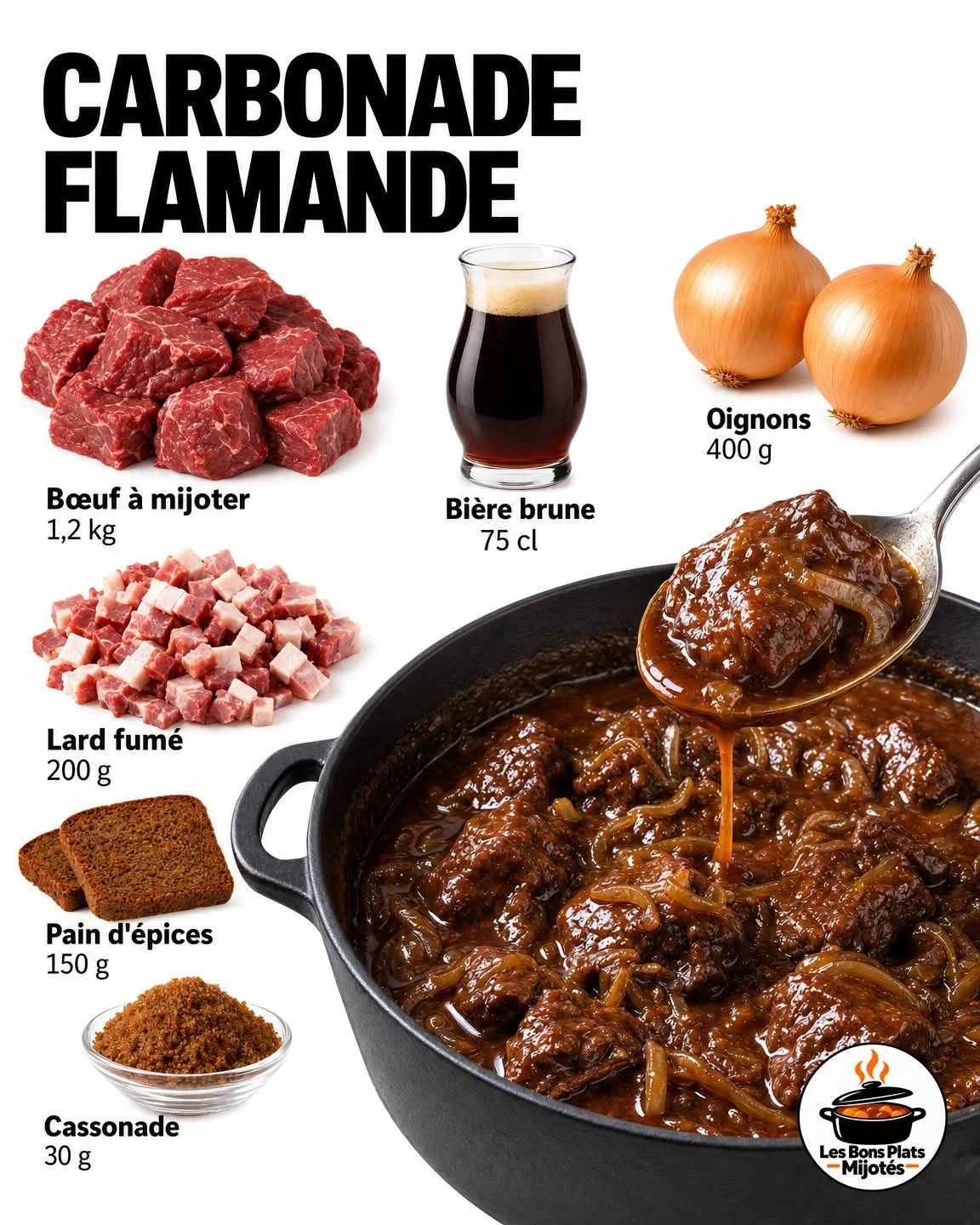 Carbonade flamande