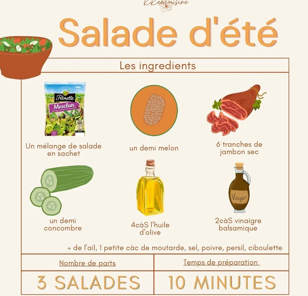 Salade melon concombre
