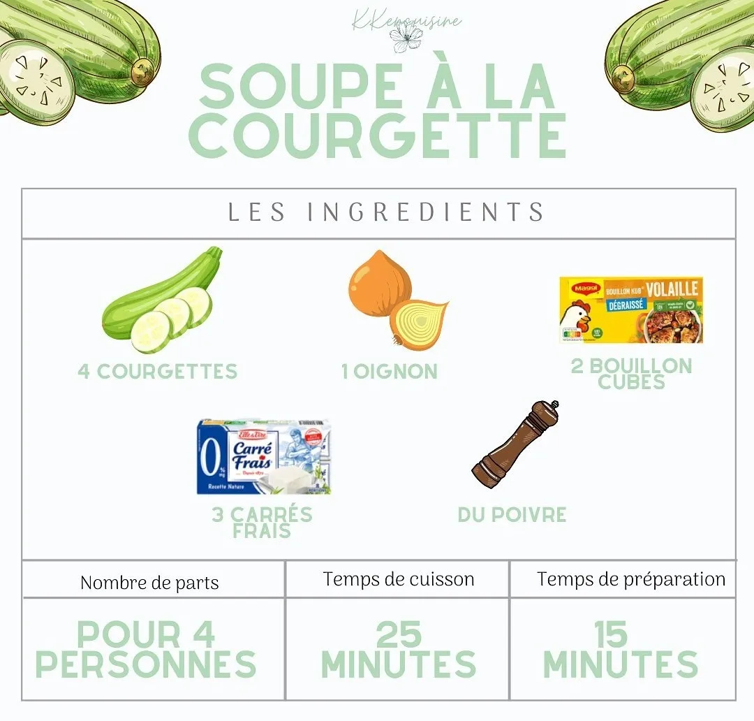 Soupe courgette